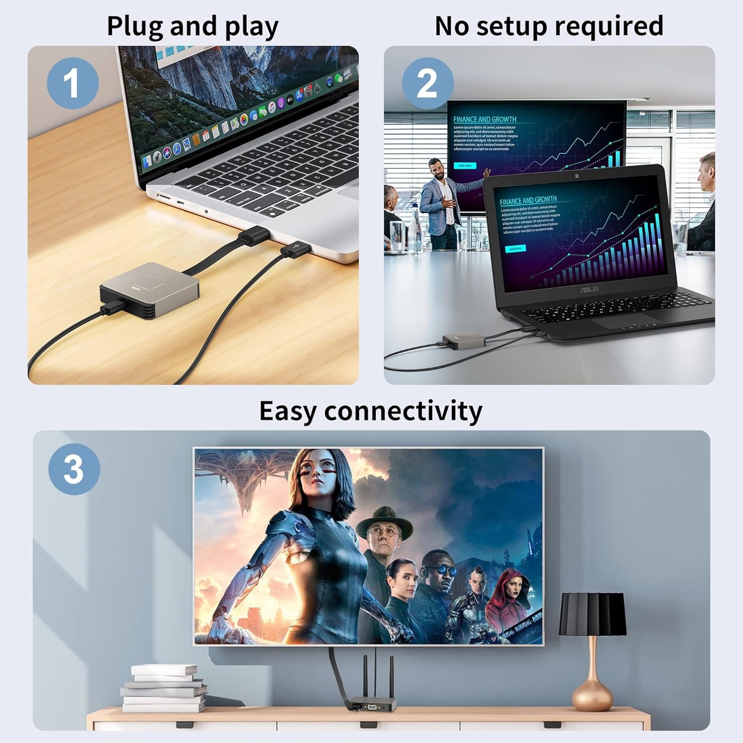 BRAIDOL Wireless HDMI Transmitter/Receiver 4K, Wireless HDMI - Scratch & Dent