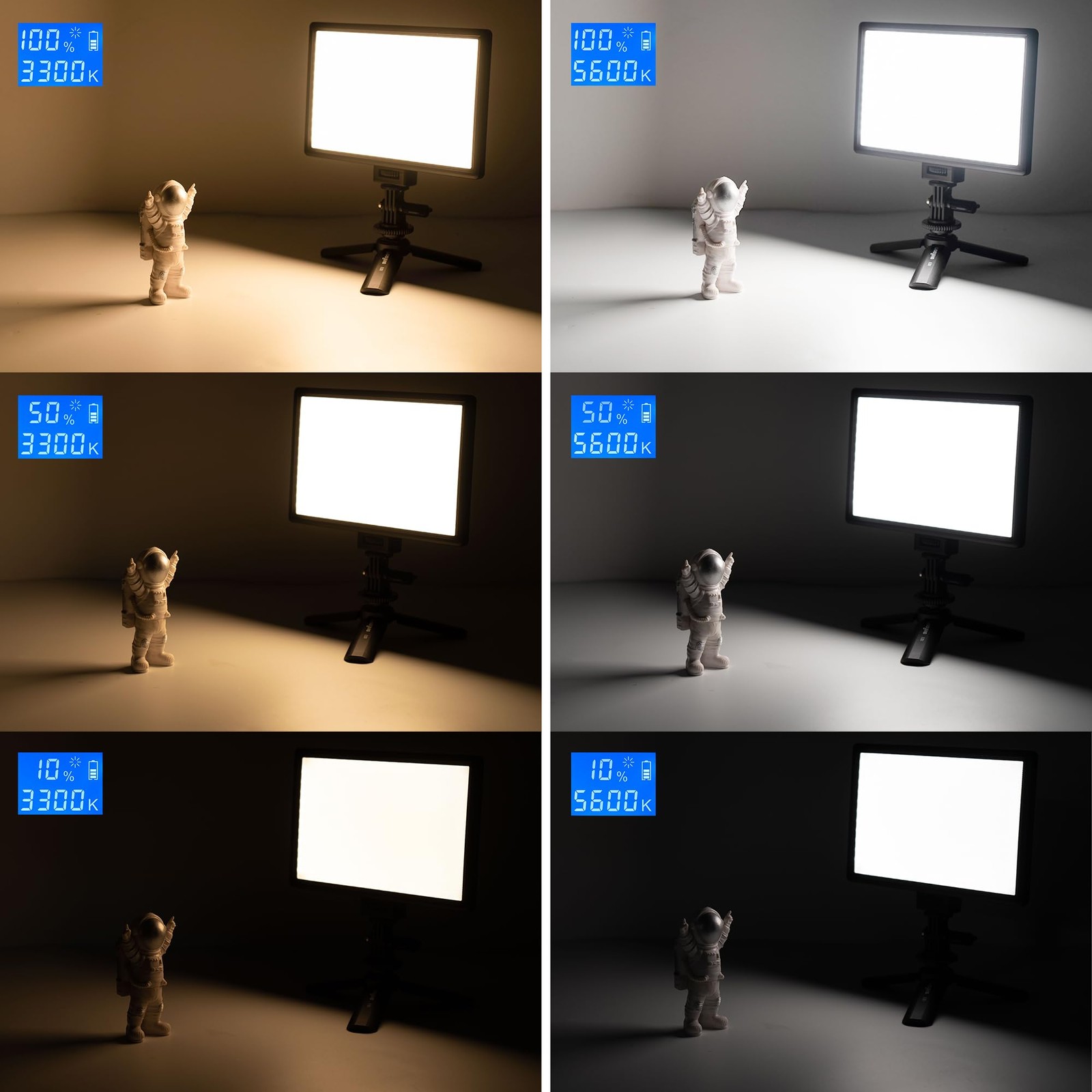 15W LED Video Light Panel, 3300K-5600K On Light, Super Thin Key Light Panel w...