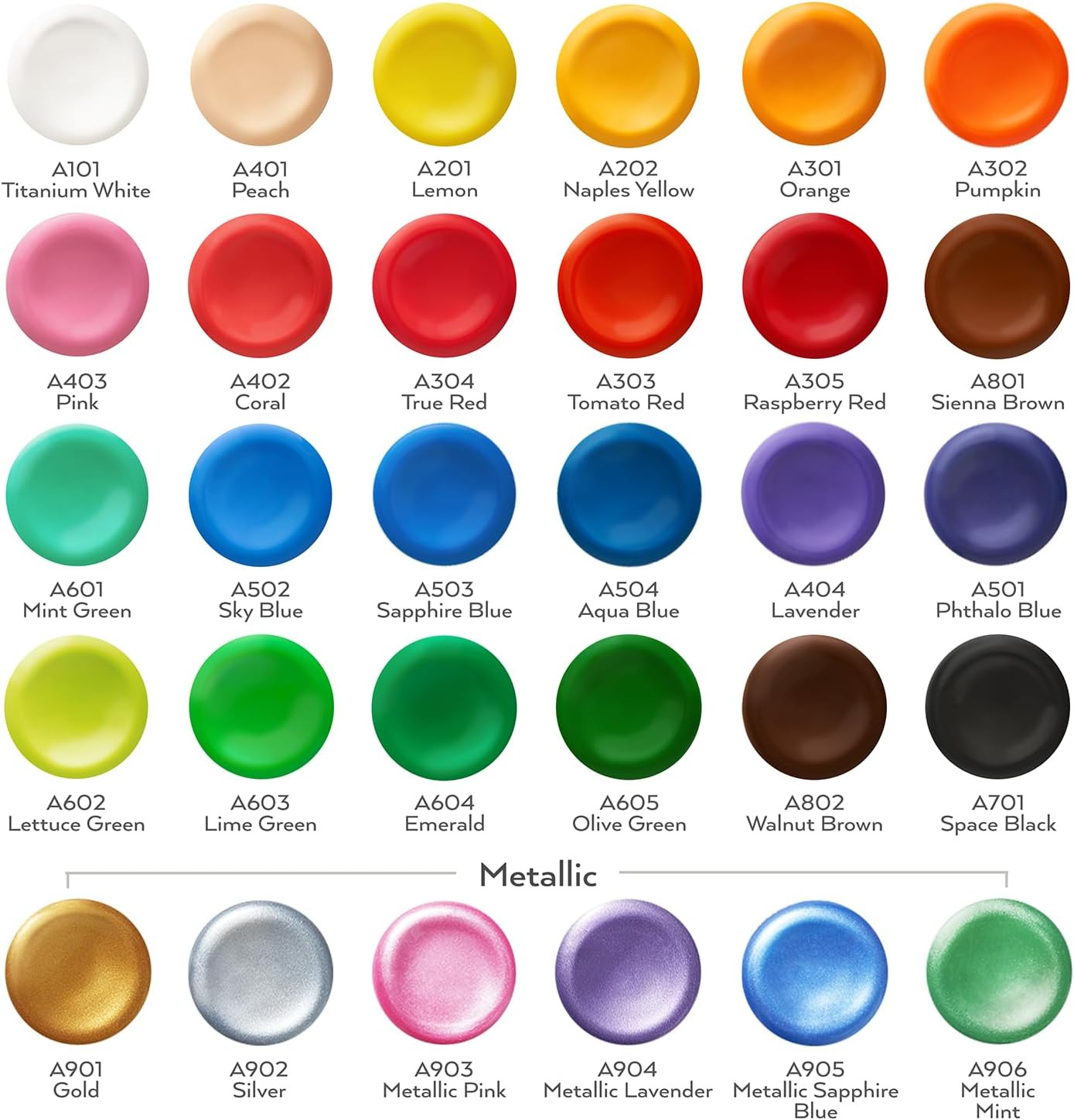 30 Finger Paint Set, 1 Fl Oz, Non- Washable Finger Paint Kit for Kids, Art Suppl