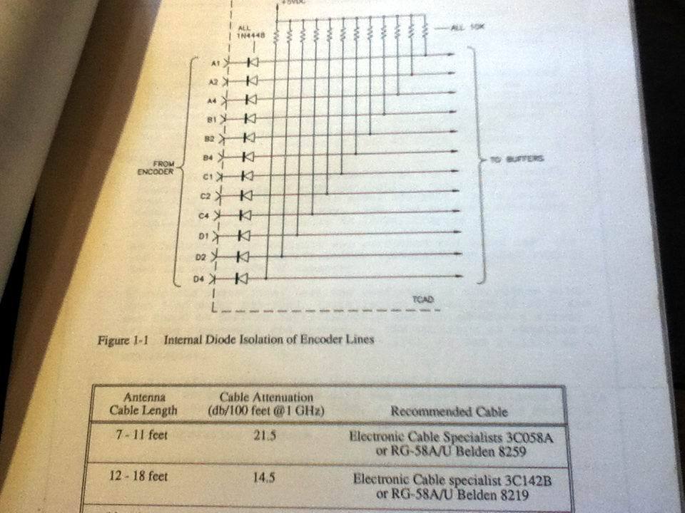 Ryan TCAD ATS-8000 install manual