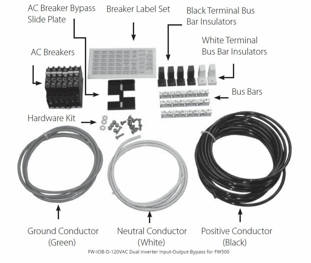 OutBack Power FW-IOB-D-120VAC Input/Output/Bypass