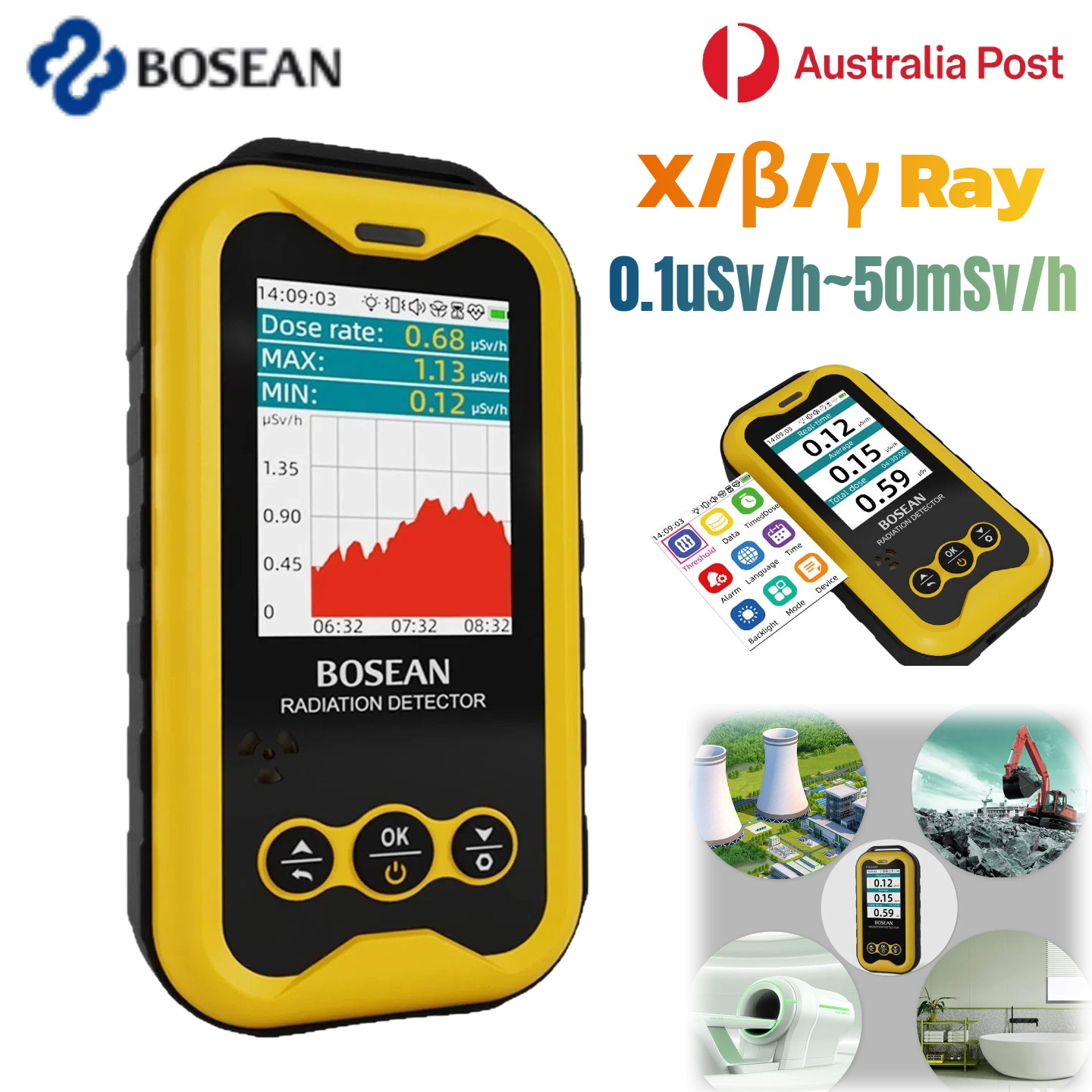 BOSEAN Geiger Counter Nuclear Radiation Detector Handheld β X-ray Radioactivity