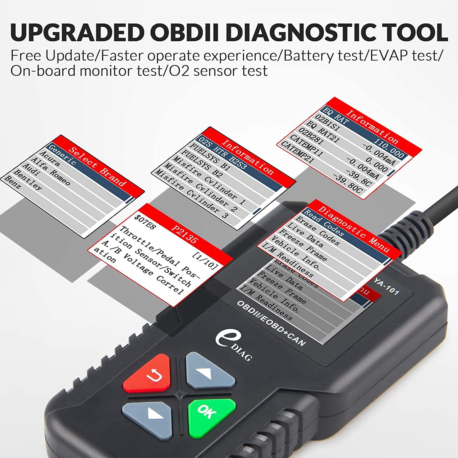 Automotive OBD2 Scanner Code Reader Fault Engine Car Checker Diagnostic Tools