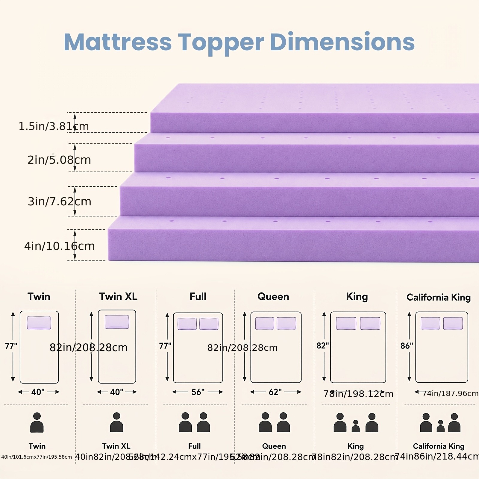 Queen Size Gel Infused Memory Foam Mattress Topper