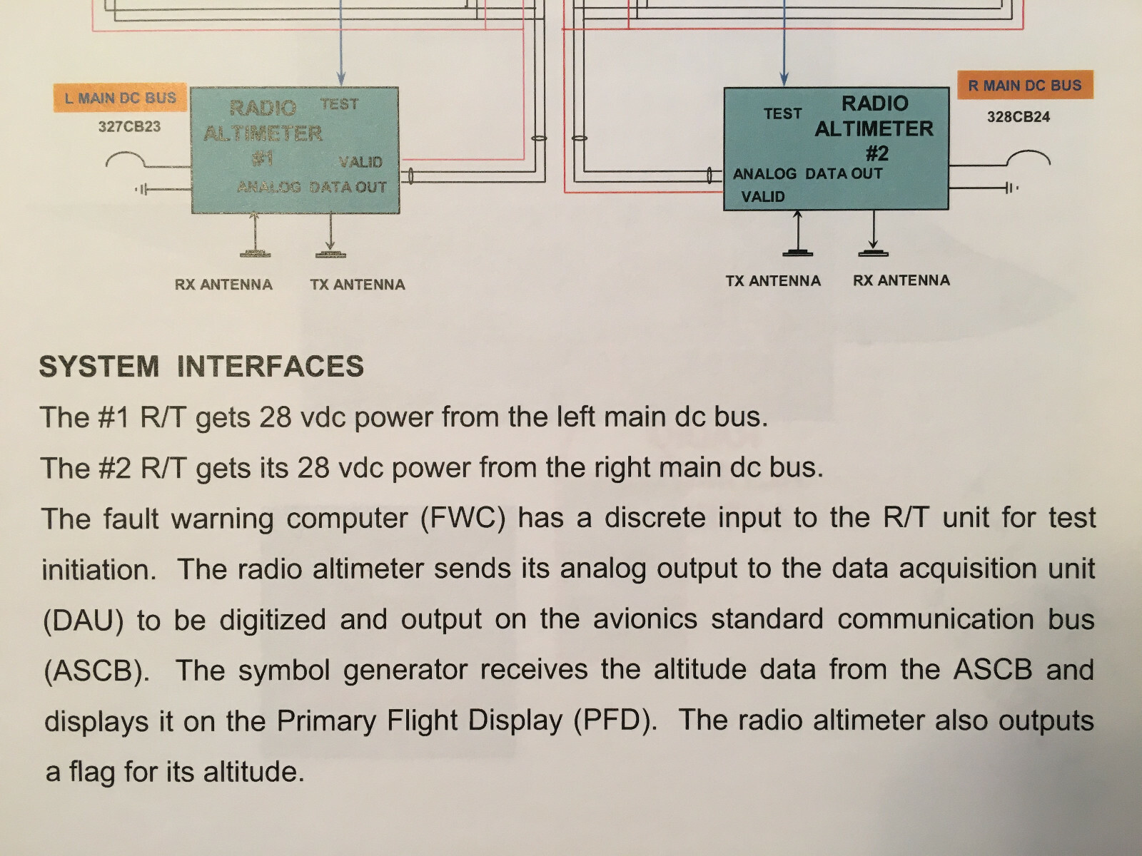 Radio Altimeter System in Gulfstream V Pilot Training Booklet. GV