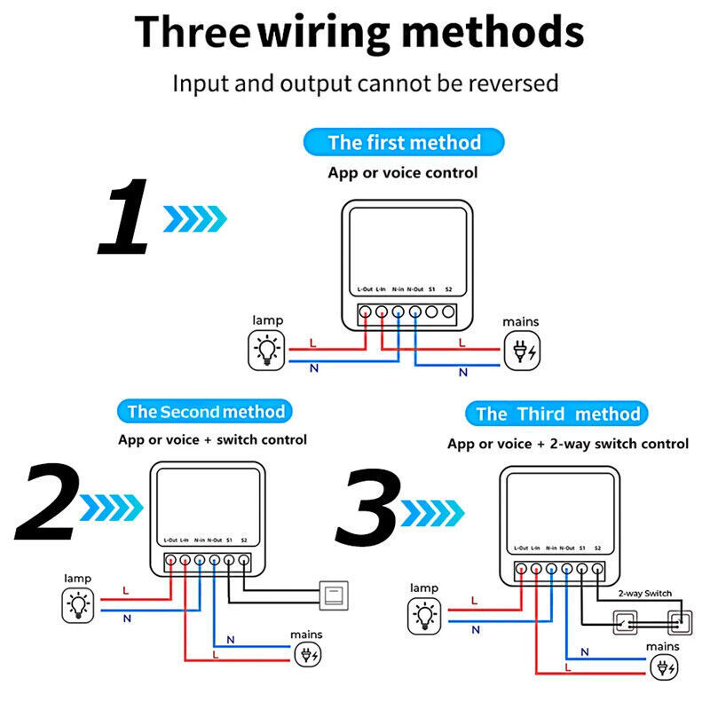 Tuya Zigbee WiFi Mini Smart Switch Module 16A DIY Wireless Relay Timer For Alexa