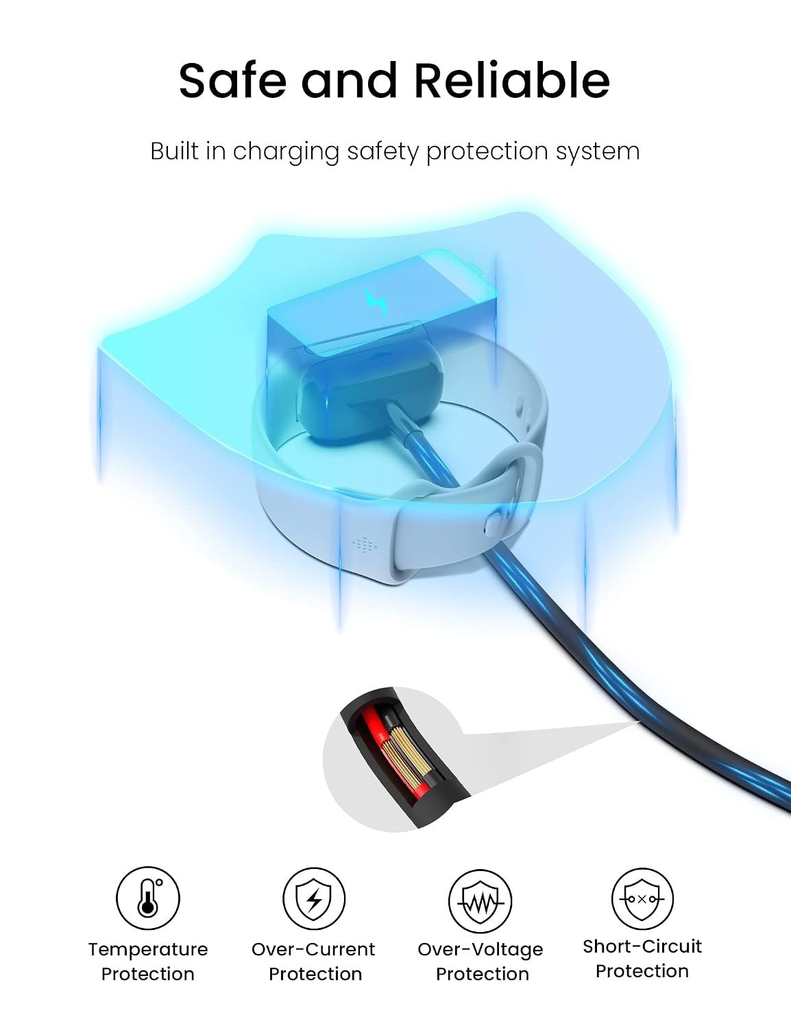 Fast Charger Cable for Fitbit Charge 5 6 Luxe Replacement USB Cord