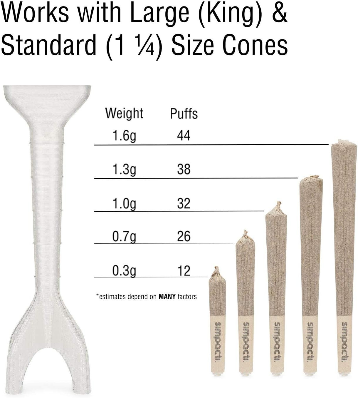 Easy-to-Use Cone Loader Kit - packNpuff - Lifetime