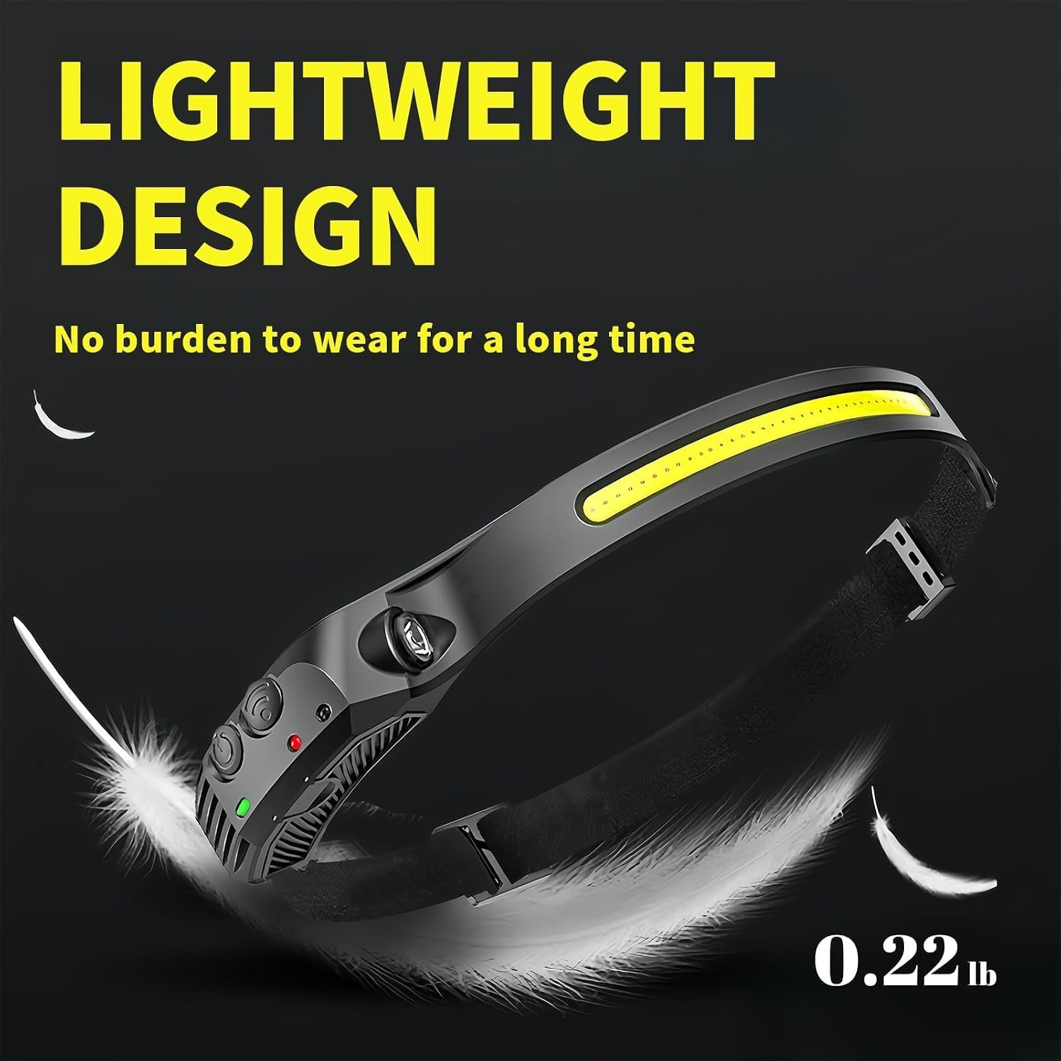 4-Pack 230° Wide Beam LED Headlamp, Motion Sensor, Rechargeable
