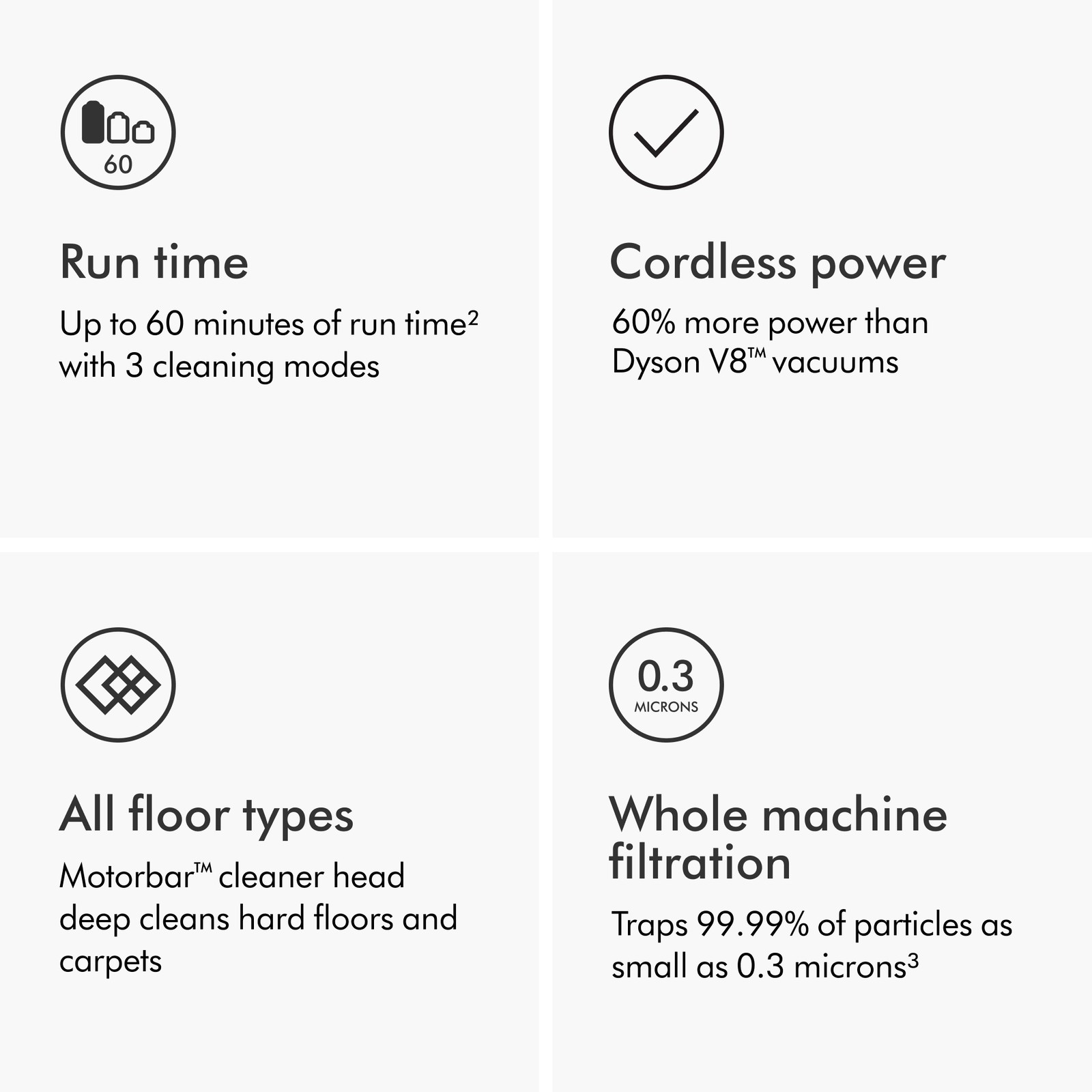 Dyson V11 Cordless Vacuum Cleaner | Iron/Blue | Refurbished