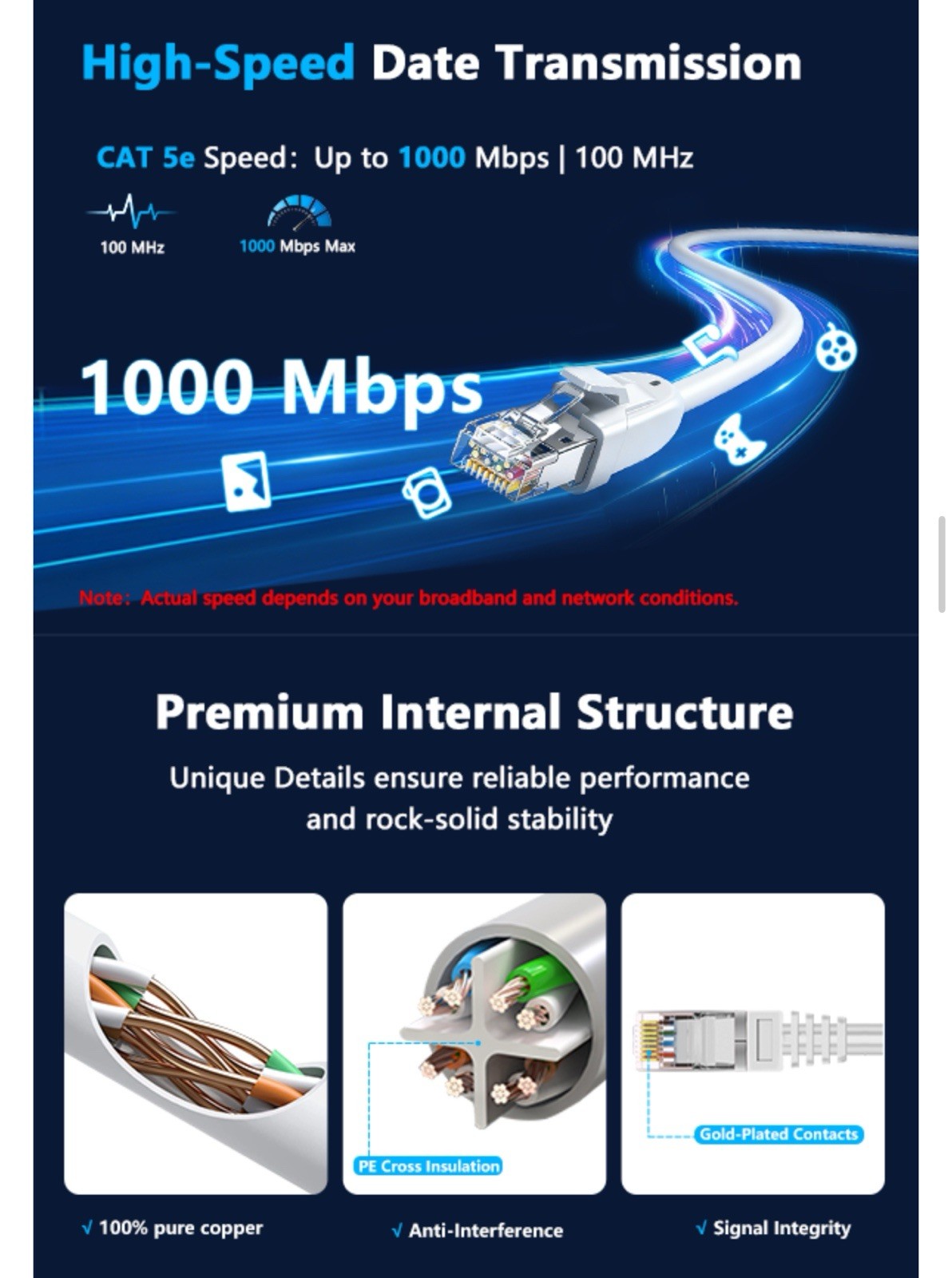 4x 60FT Ethernet Cable for POE Security Camera System Network Surveillance