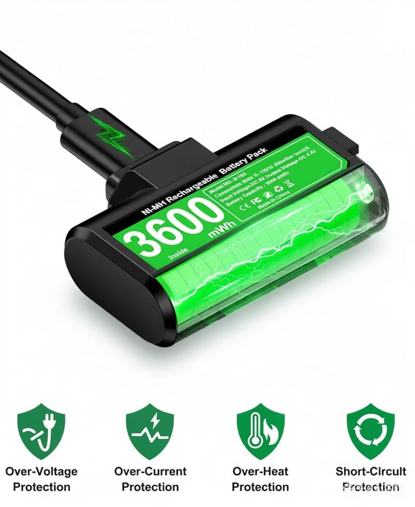 for Xbox Controller Battery Pack & Controller Cover & USB-C Cable for Xbox Se...