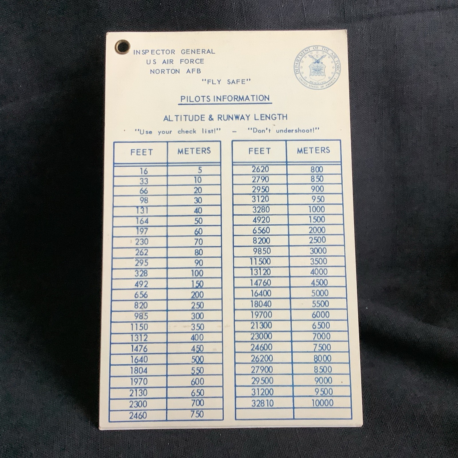 Vintage Pilots Information 6 3/8" x 4" Laminated Card - US Air Force publication