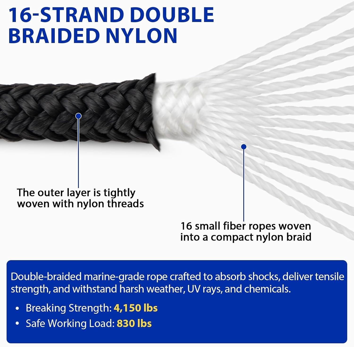Durable Double Braided Nylon Dock Lines with Pre-Spliced Loop - 40ft Total