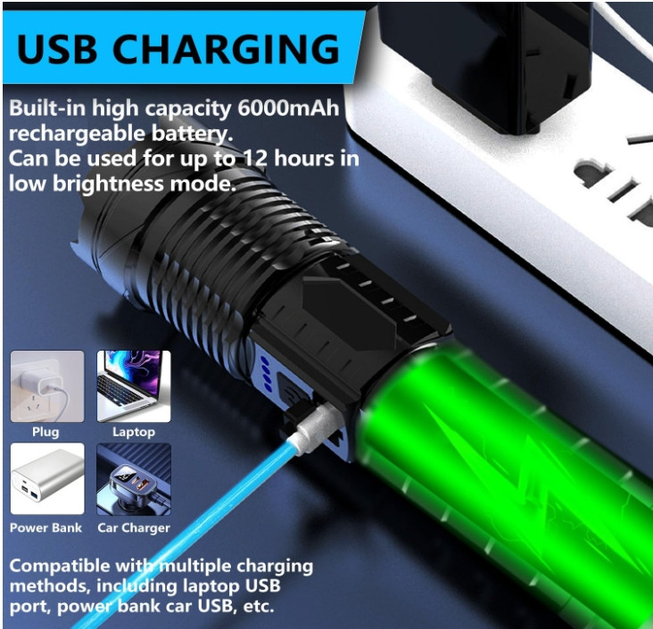 Rechargeable LED Flashlights, 90,000 Lumens Super Bright Handheld FlashLight-2PK