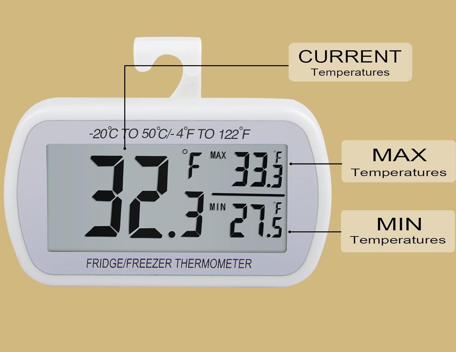 2 Pack Waterproof Digital Refrigerator Thermometer Large LCD, Freezer Room Th...