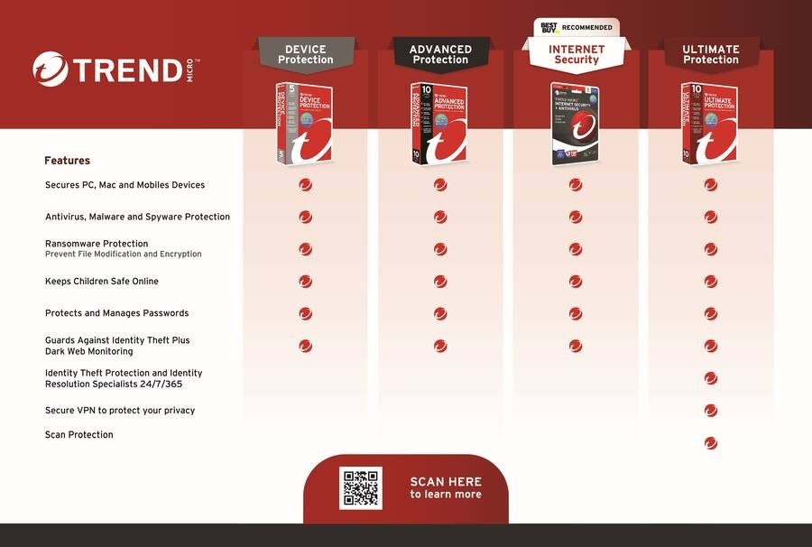 Trend Micro - Internet Security + Antivirus (3-Device) (6-Month Subscription)