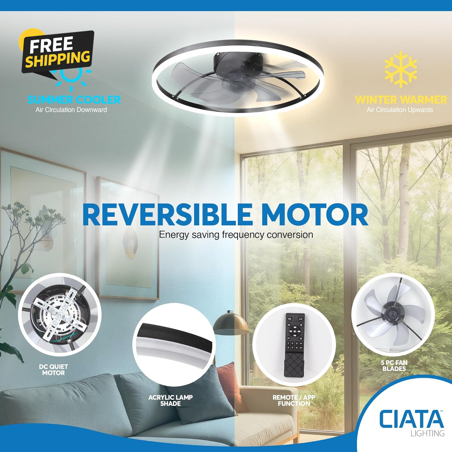 Lighting Ceiling Fan Light - 19.7" Low-Profile Flush Mount Ceiling Fans