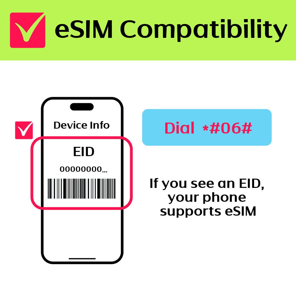 Thailand Travel eSIM - 3 to 15 Days - 1GB / Day , Unlimited