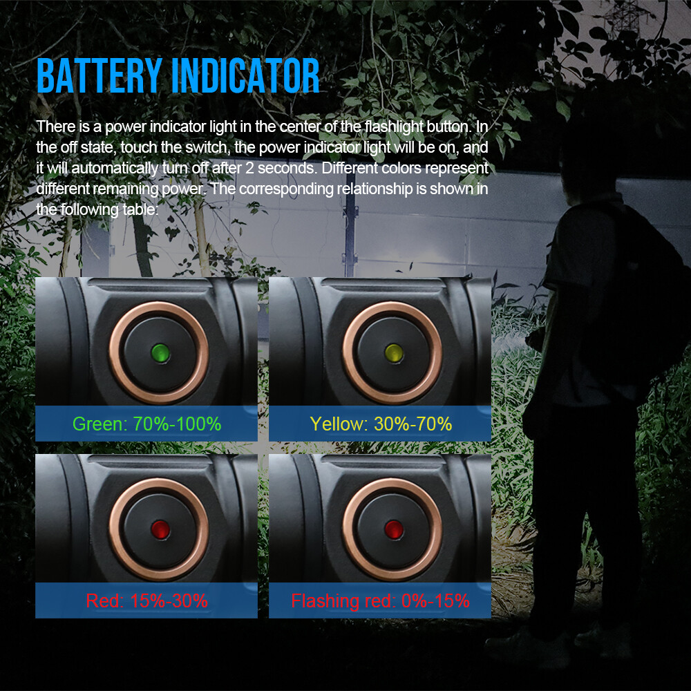 TrustFire 1000 Lumen Flashlight EDC Flashlight Rechargeable 5 Mode（MT10）
