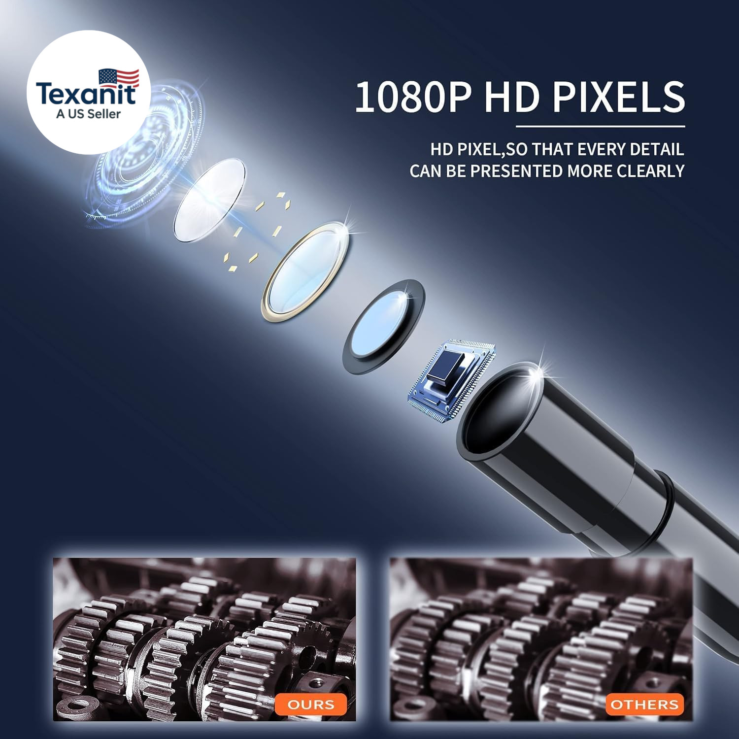 Endoscope Camera with Light, 1080P HD Borescope, IP67 Waterproof Snake Camera –