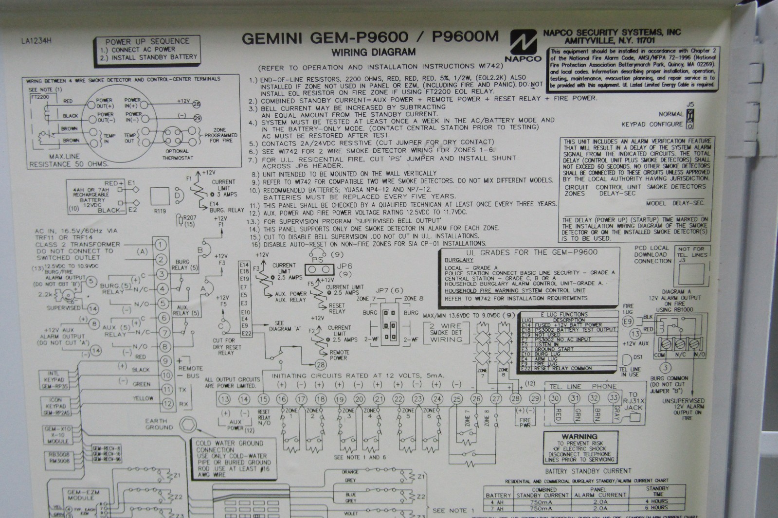😏 NAPCO GEMINI SECURITY PANEL 8-96 ZONES GEM-P9600
