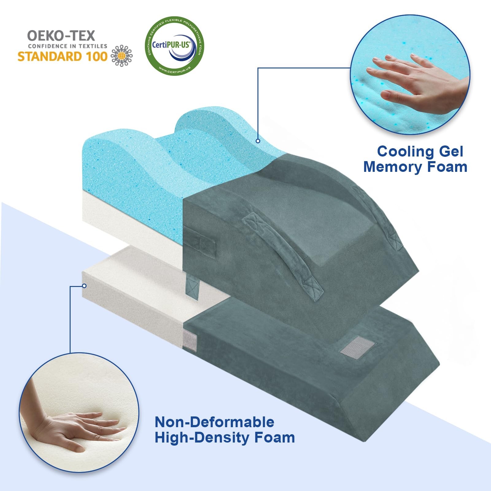Adjustable Leg Elevation Pillows for After Surgery, Ergonomic Curve Keeps Kne...