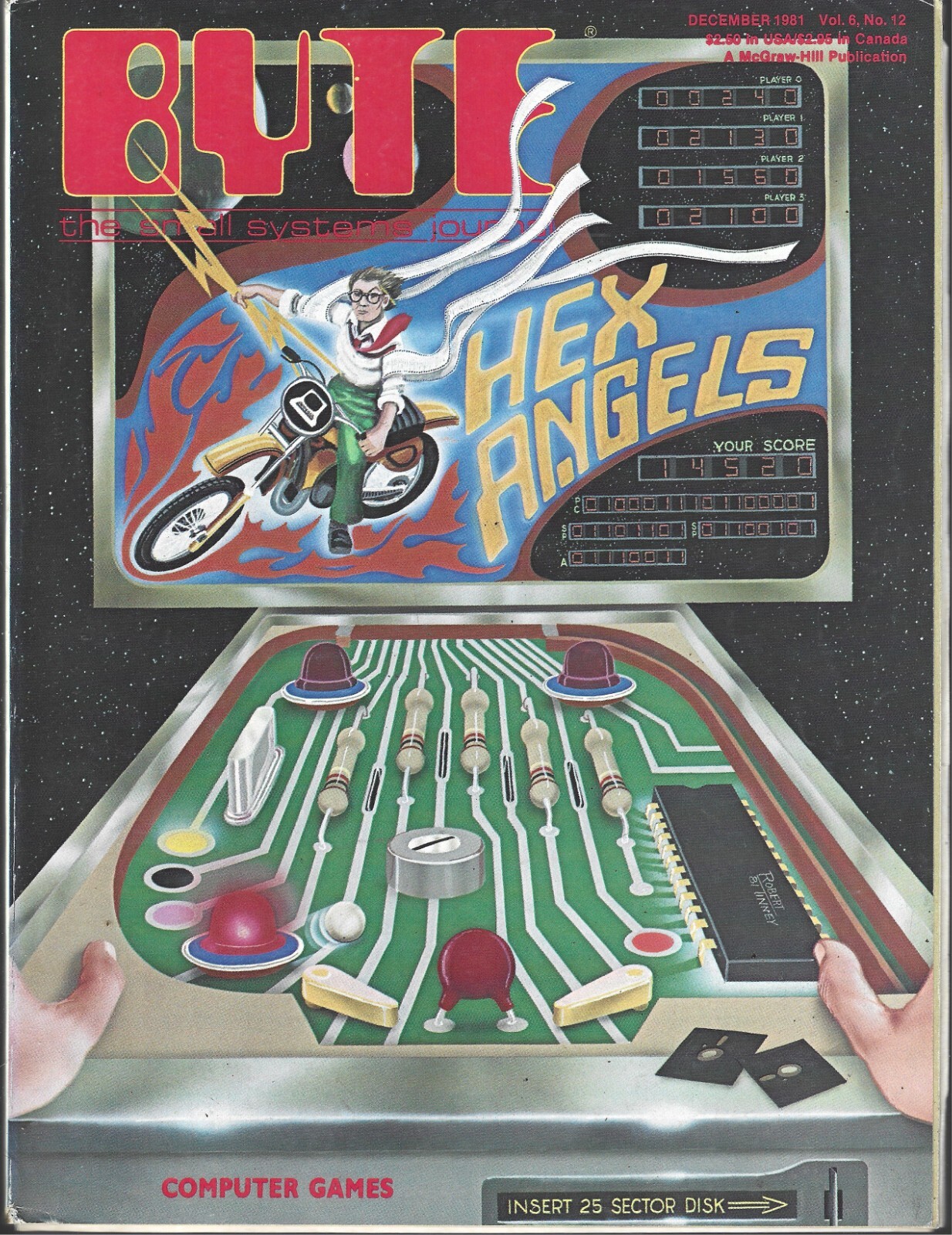 BYTE THE SMALL SYSTEMS JOURNAL MAGAZINE DECEMBER 1981 VOL. 6 NO. 12 (VG)