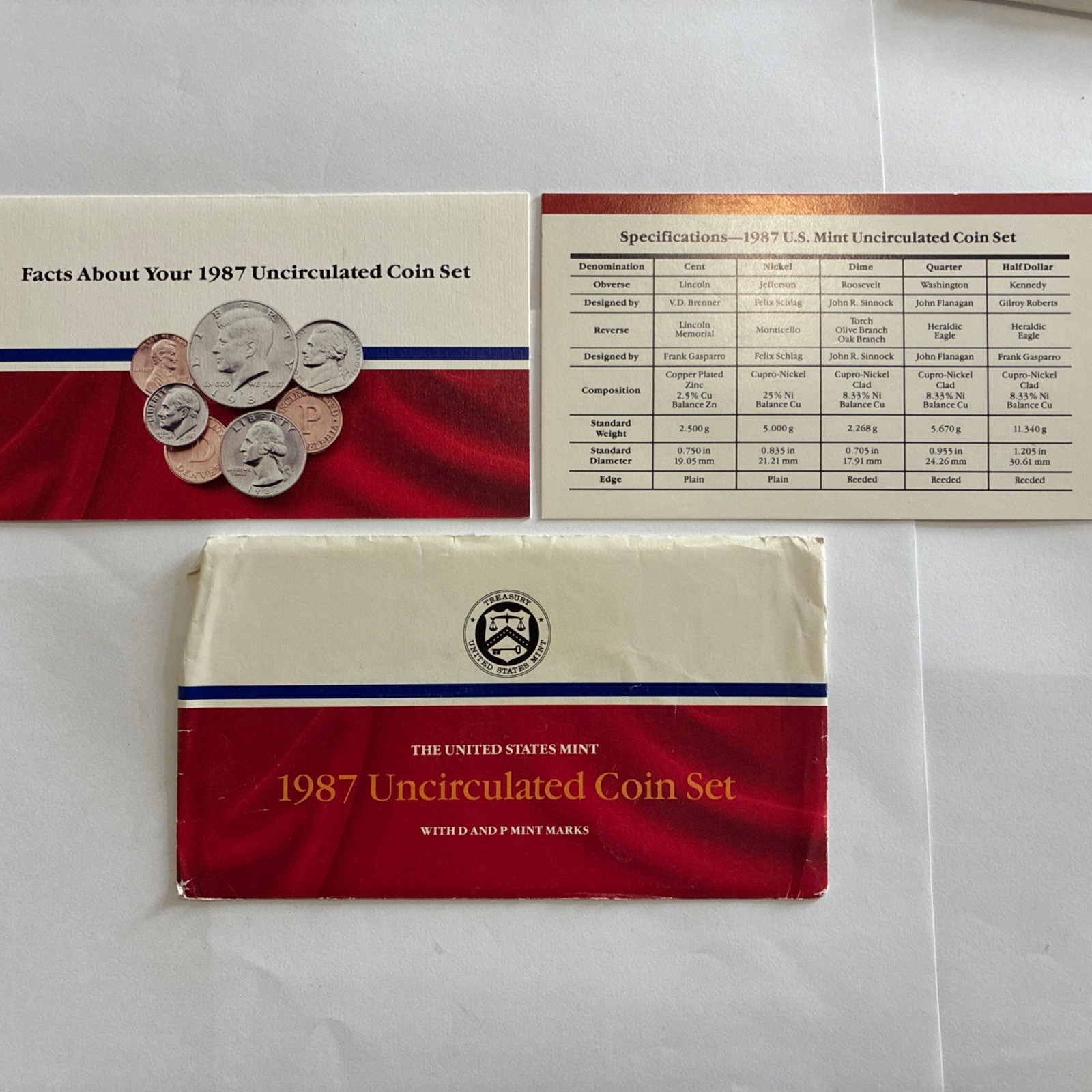 1987 US Mint Uncirculated Set ENVELOPE - REPLACEMENT ENVELOPE - NO COINS
