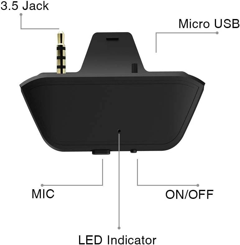 Compact Bluetooth Audio Adapter for Xbox Controllers - Fits AirPods & More