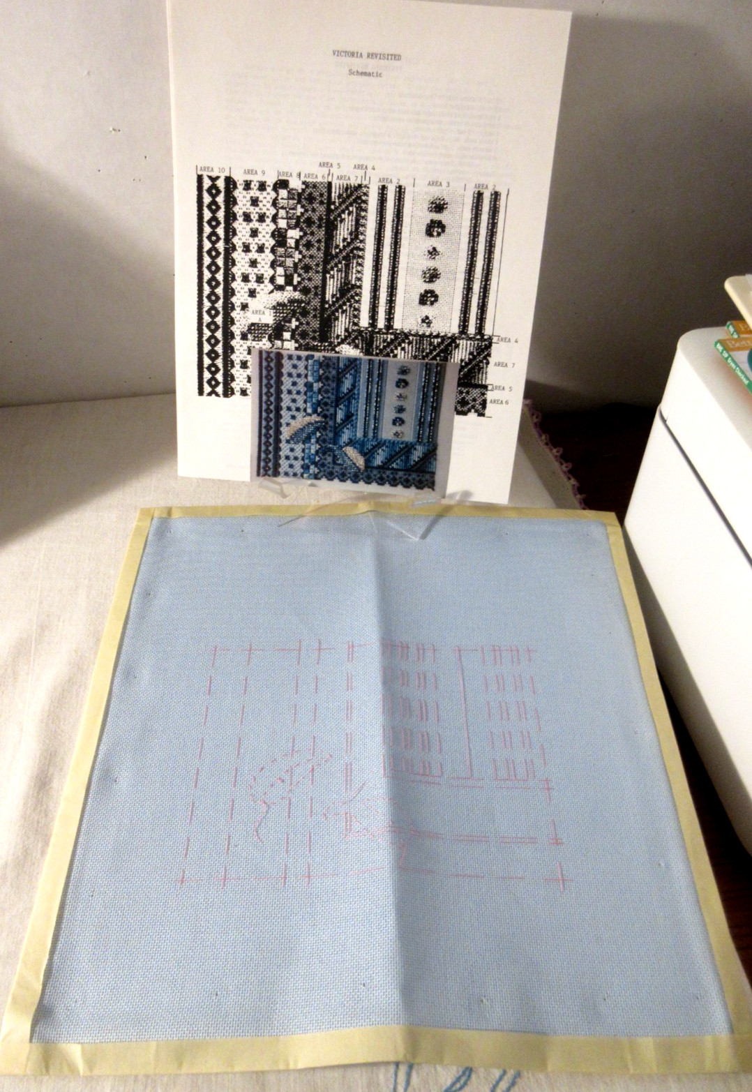 HTF Vtg Jean Taggart VICTORIA REVISITED Needlepoint/Ctd Thread Pattern & Canvas