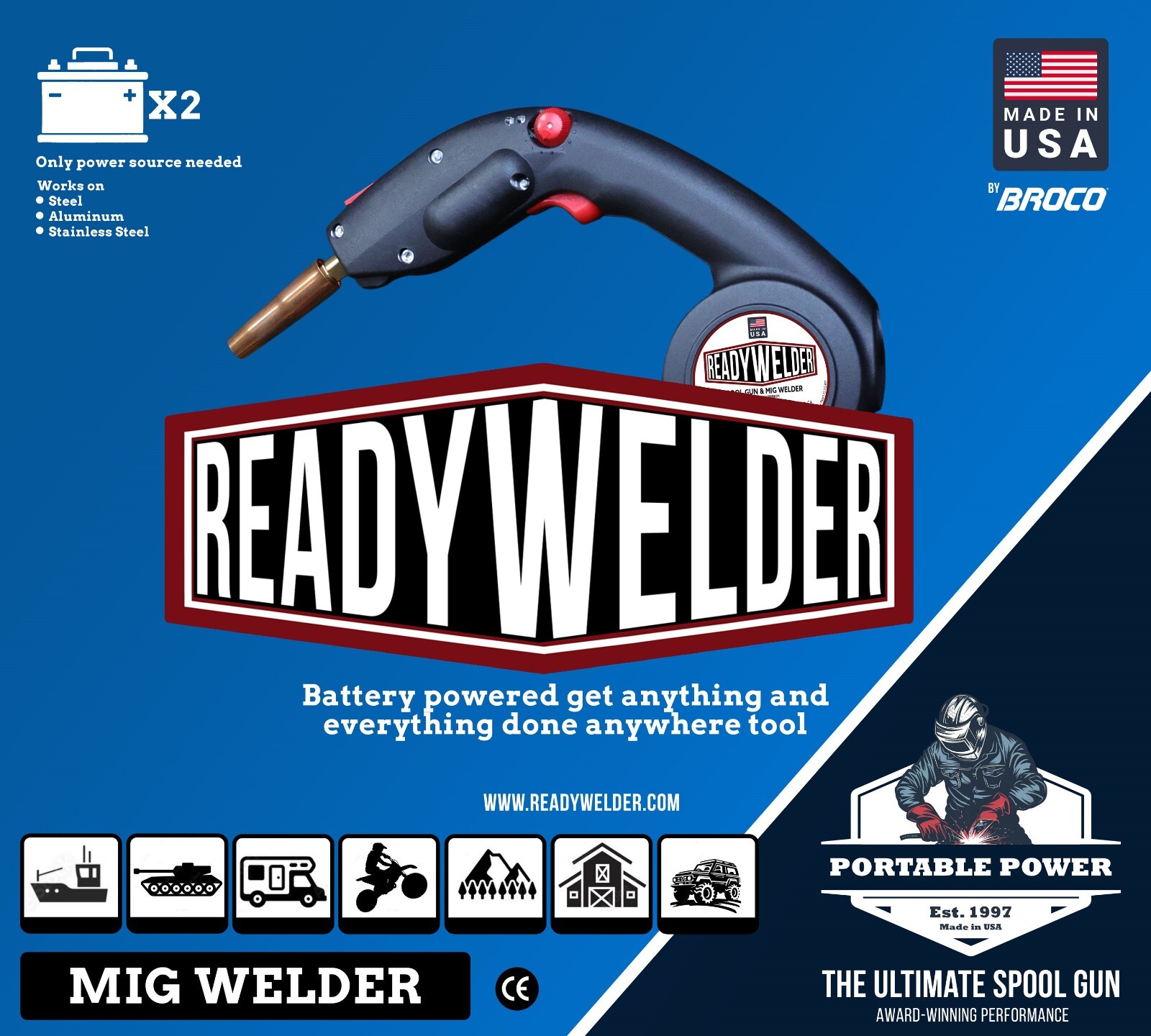 ReadyWelder by Broco Portable Welding System