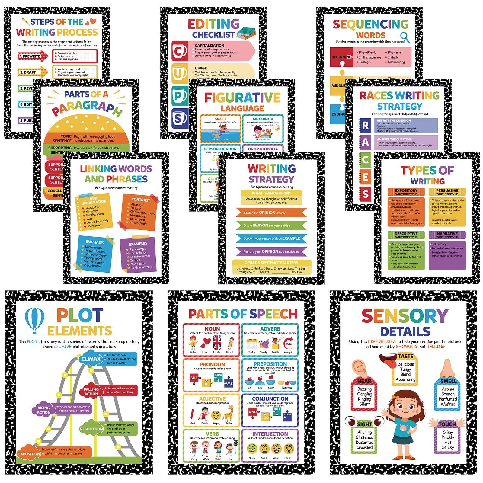 Eaasty Composition Posters