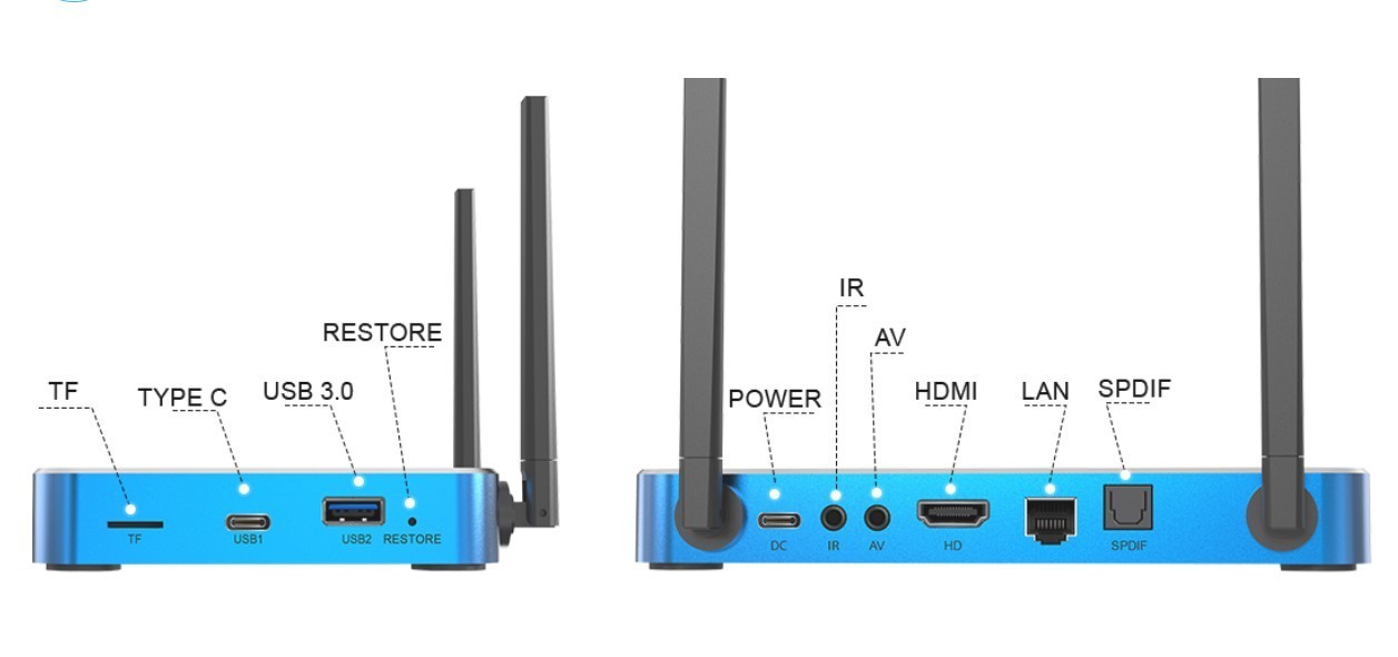 Superbox S7 Max – Fully Set Up and Ready to Use!