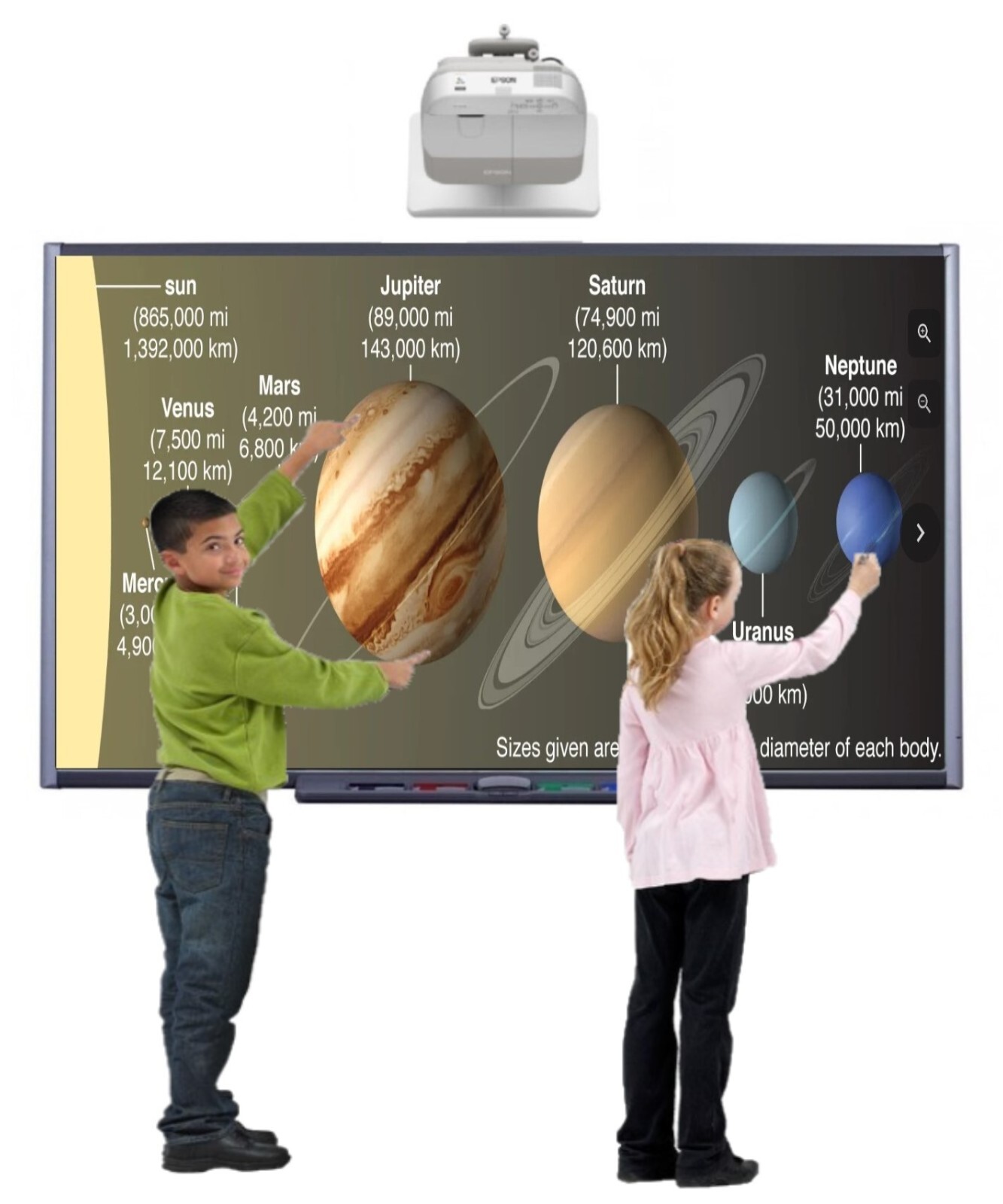 Classroom Smart board system 77"