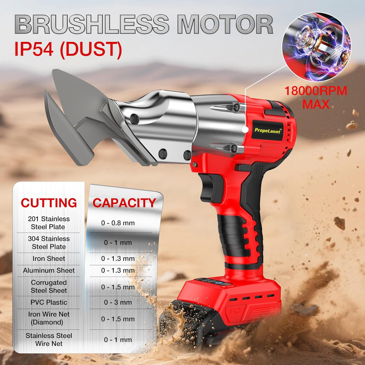 Cordless Metal Shears for Milwaukee M18 Battery - 14GA Metal Cutting Shears, 400