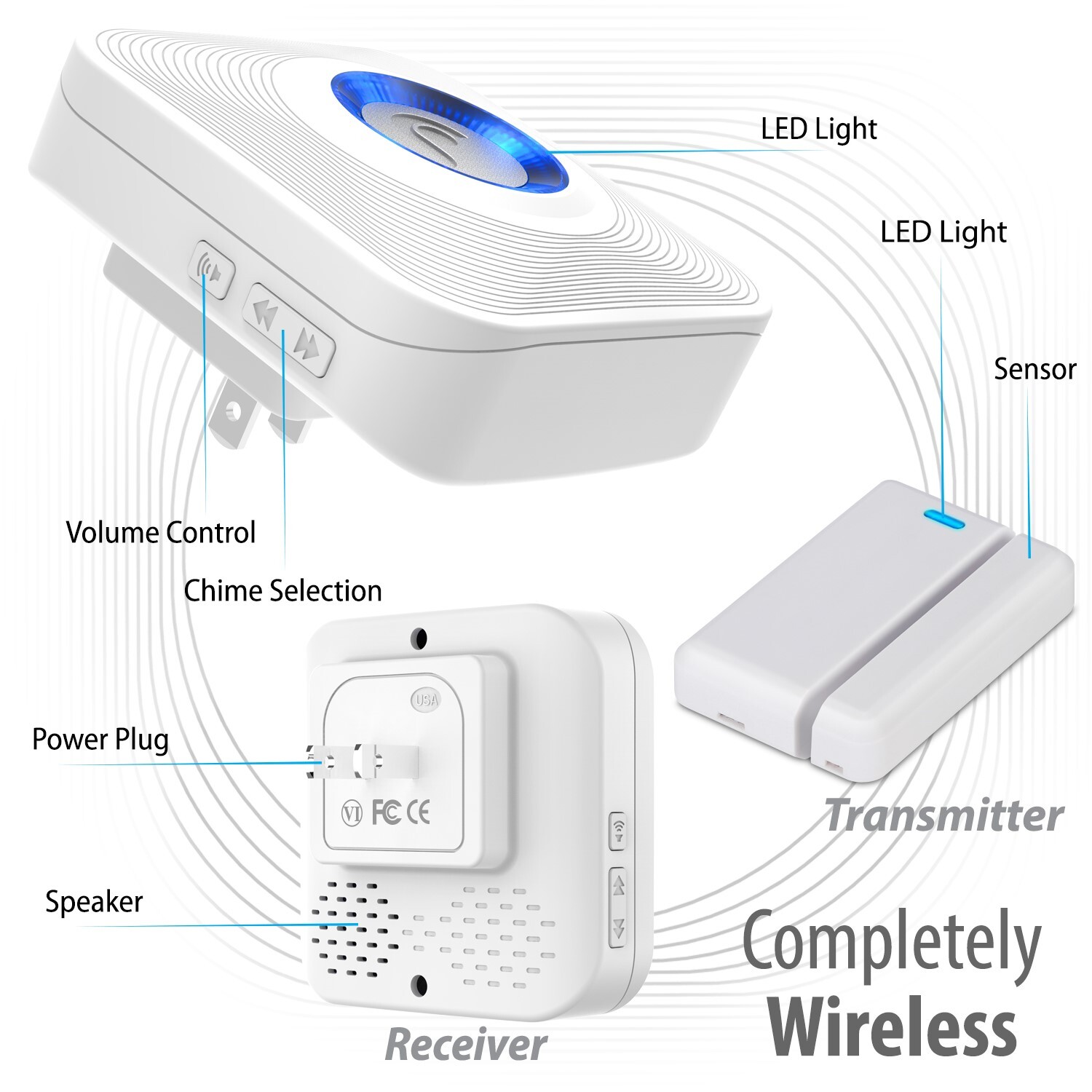 Wireless Window/Door Open Entry Security Alarm Doorbell 52 Chime Magnetic Sensor