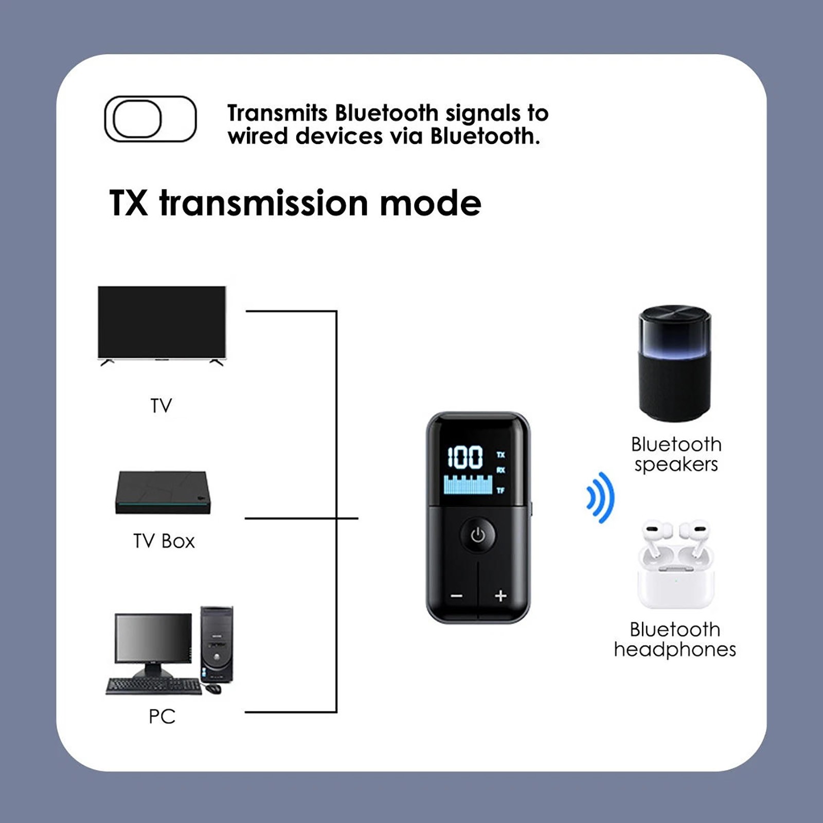 Bluetooth 5.4 Audio Adapter Wireless Receiver Transmitter for Headphone Jack