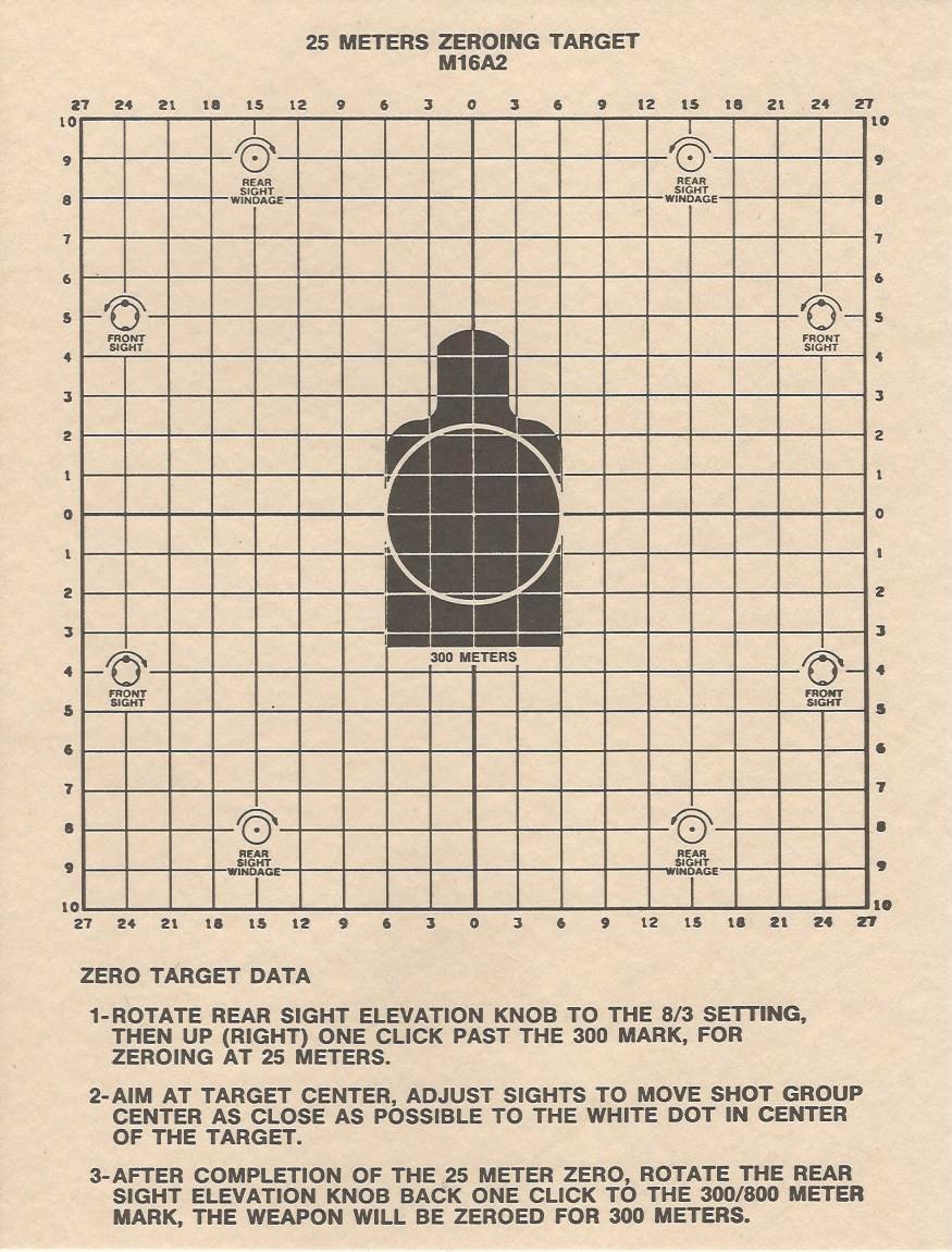 DOD 25 Meter Zeroing 2 Sided Target - Rite in the Rain Official - Lot of 20