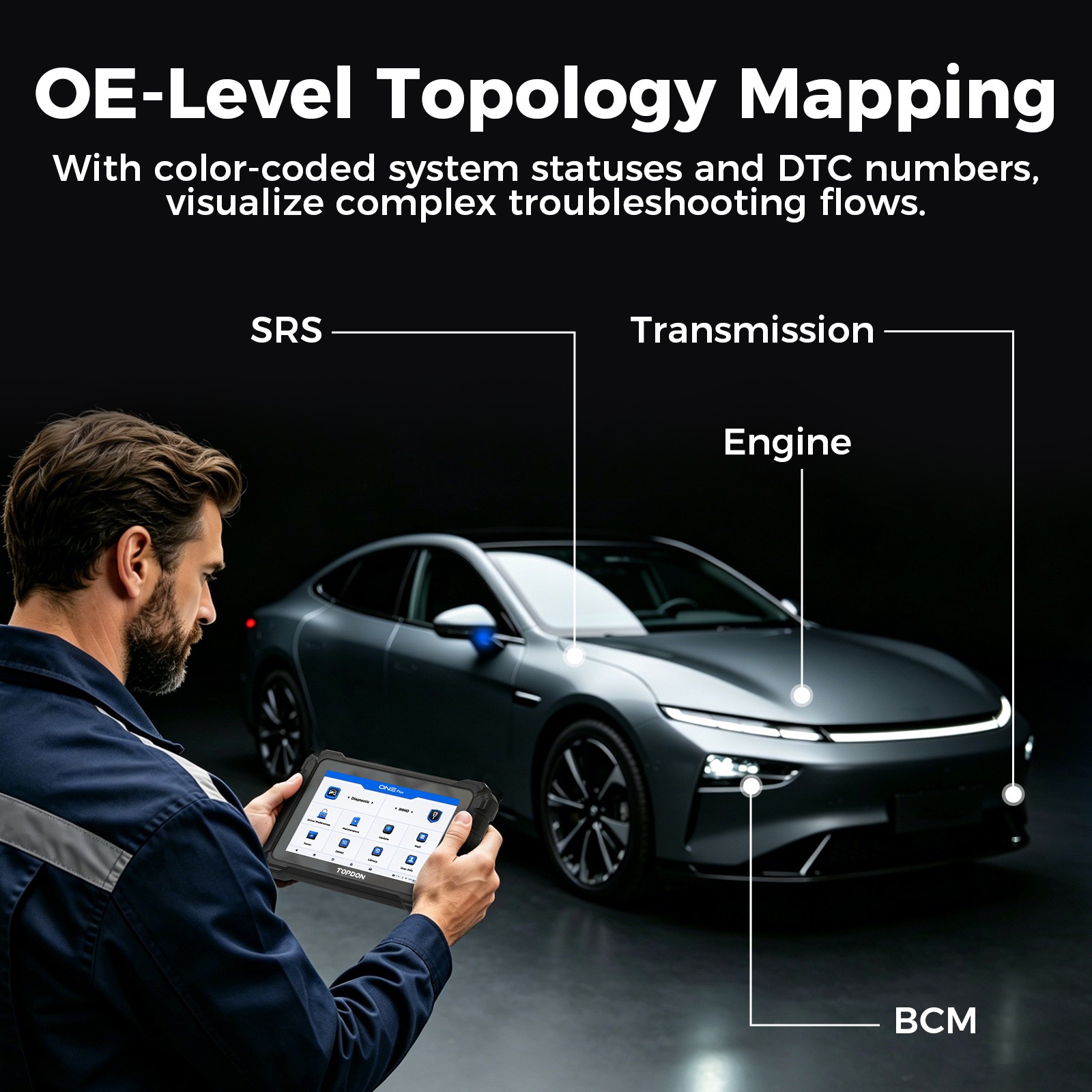 TOPDON ONE PLUS ECU Programming Diagnostic Tool Scanner J2534 CAN-FD 50+ Resets