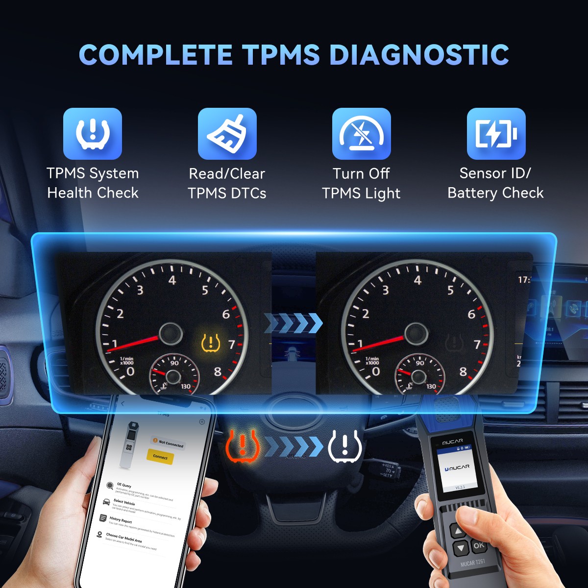 MUCAR T261 TPMS Relearning Activation Tire Pressure Sensor Programming For 892BT
