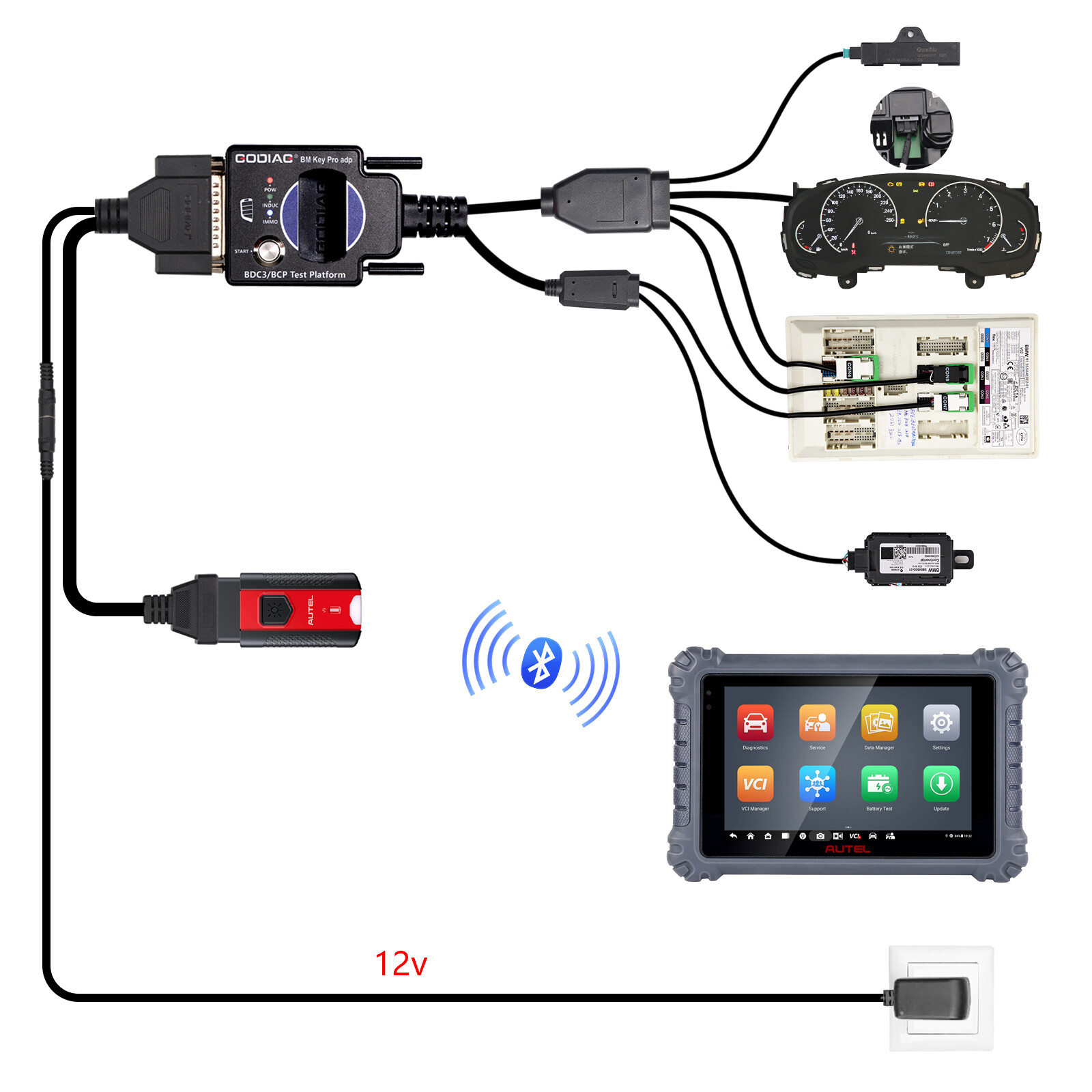 GODIAG BDC2/BDC3/BCP Test Platforms for Diagnostics/ Program Key Synchronization