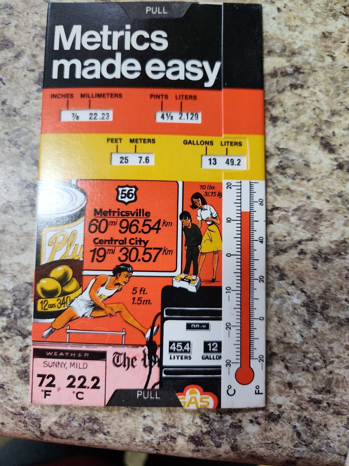Snap On Metrics Made Easy, Assembly Chart, And Torque Computer