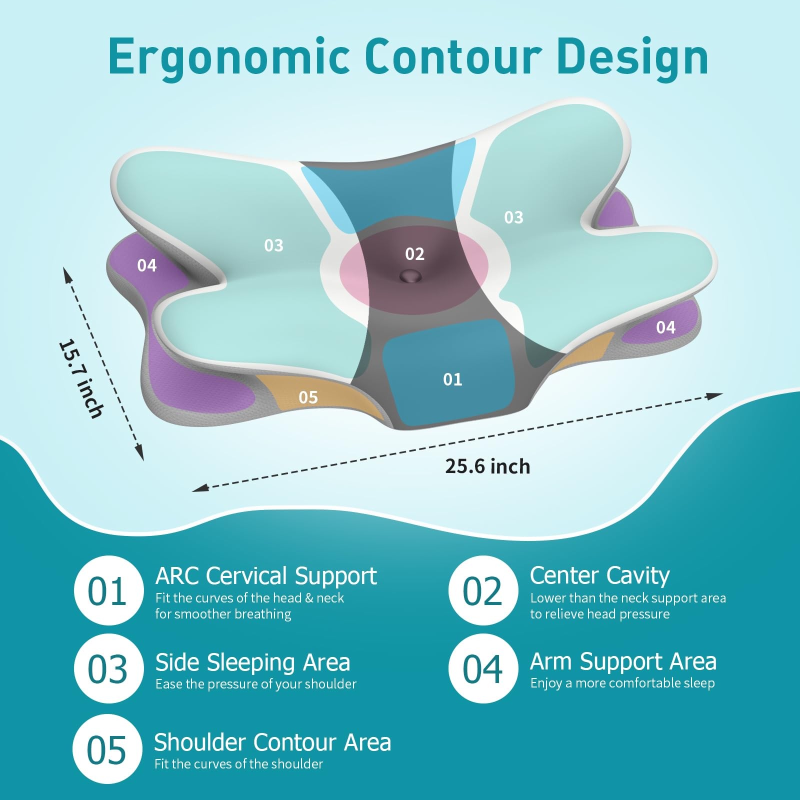 Besyodo Cervical Pillow For - Pillow For Sleeping Contour Memory