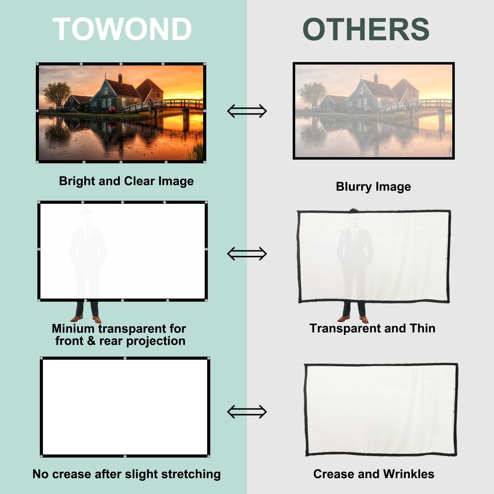 120 Inch Foldable Projector Screen for Wall, Front/Rear Projection