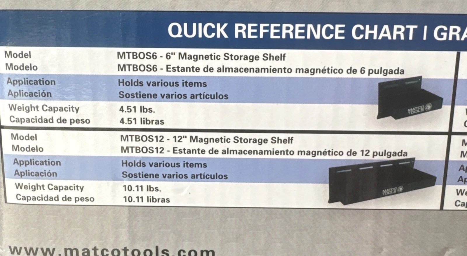Matco Toolbox 4 PC Magnetic Organization Holder Set