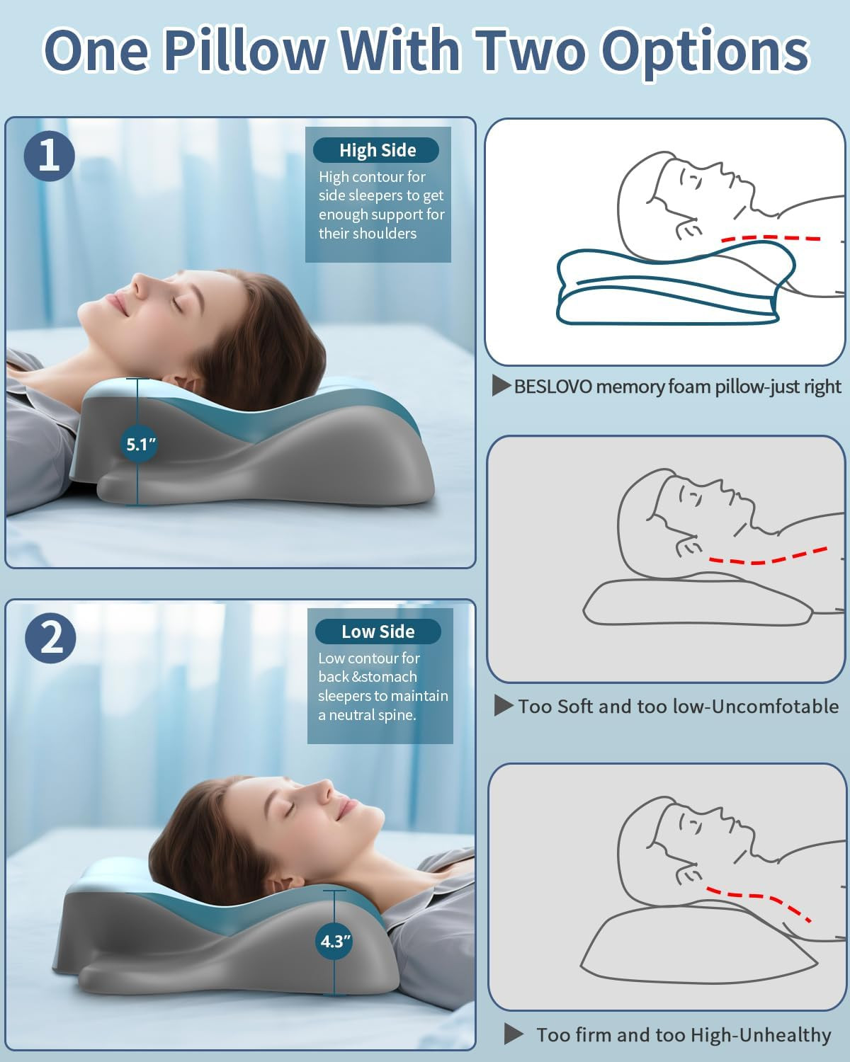 Cervical Neck Pillow for Pain Relief - Ergonomic Side Sleeper Pillow for Neck Su
