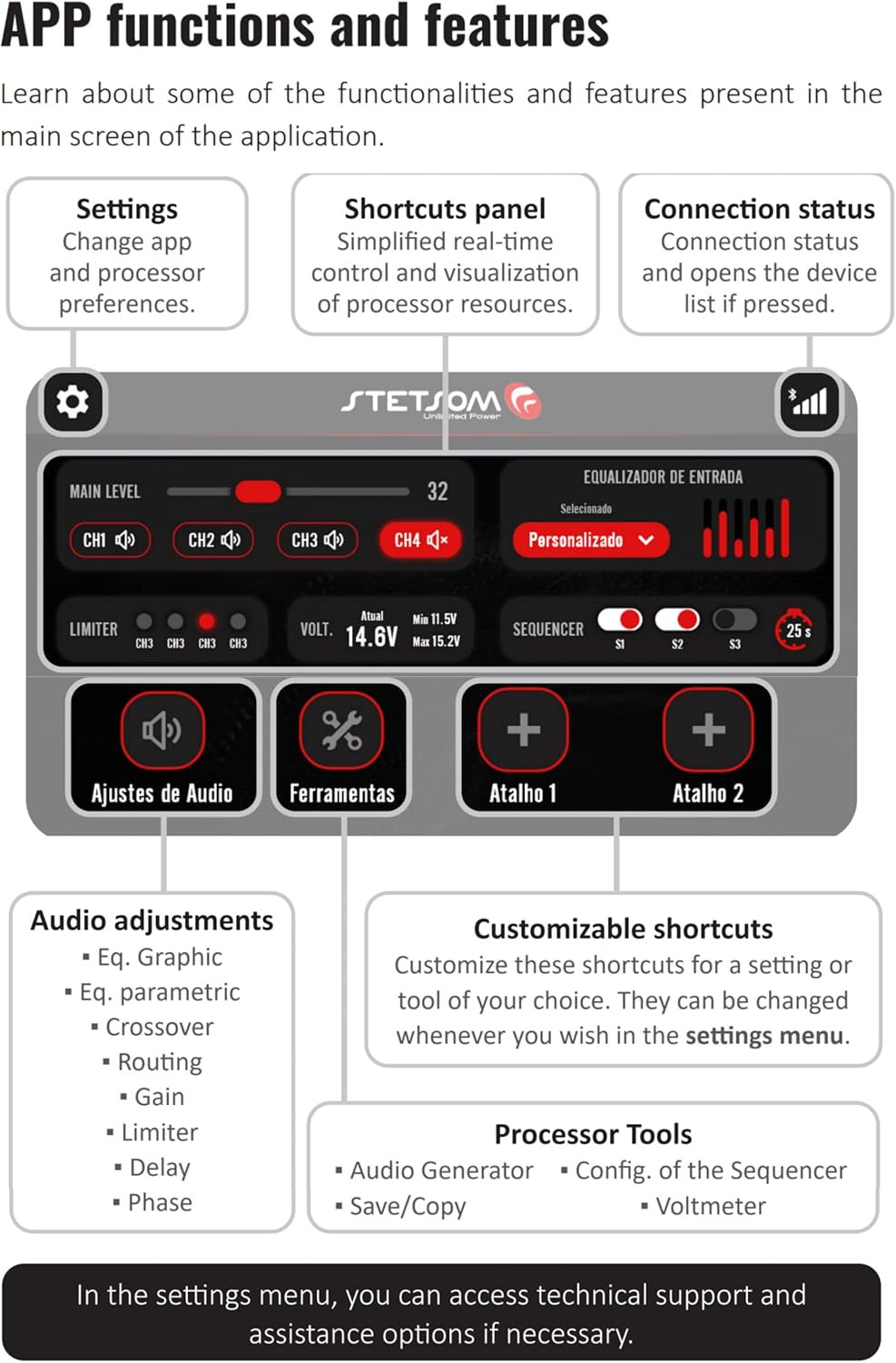 STX 2436 Bluetooth DSP PRO - Digital Signal Processor, DSP PRO, Equalizer, Exclu
