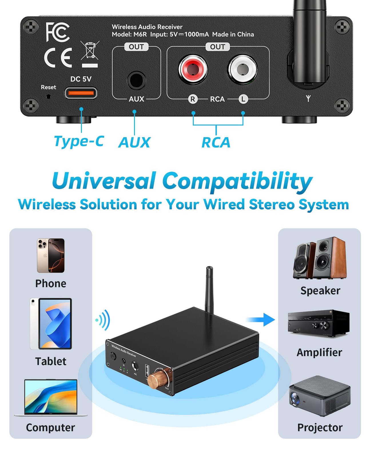 Bluetooth 6.0 Receiver, Hi-Fi Adapter with Wireless Long-Range Low-Latency, Suit