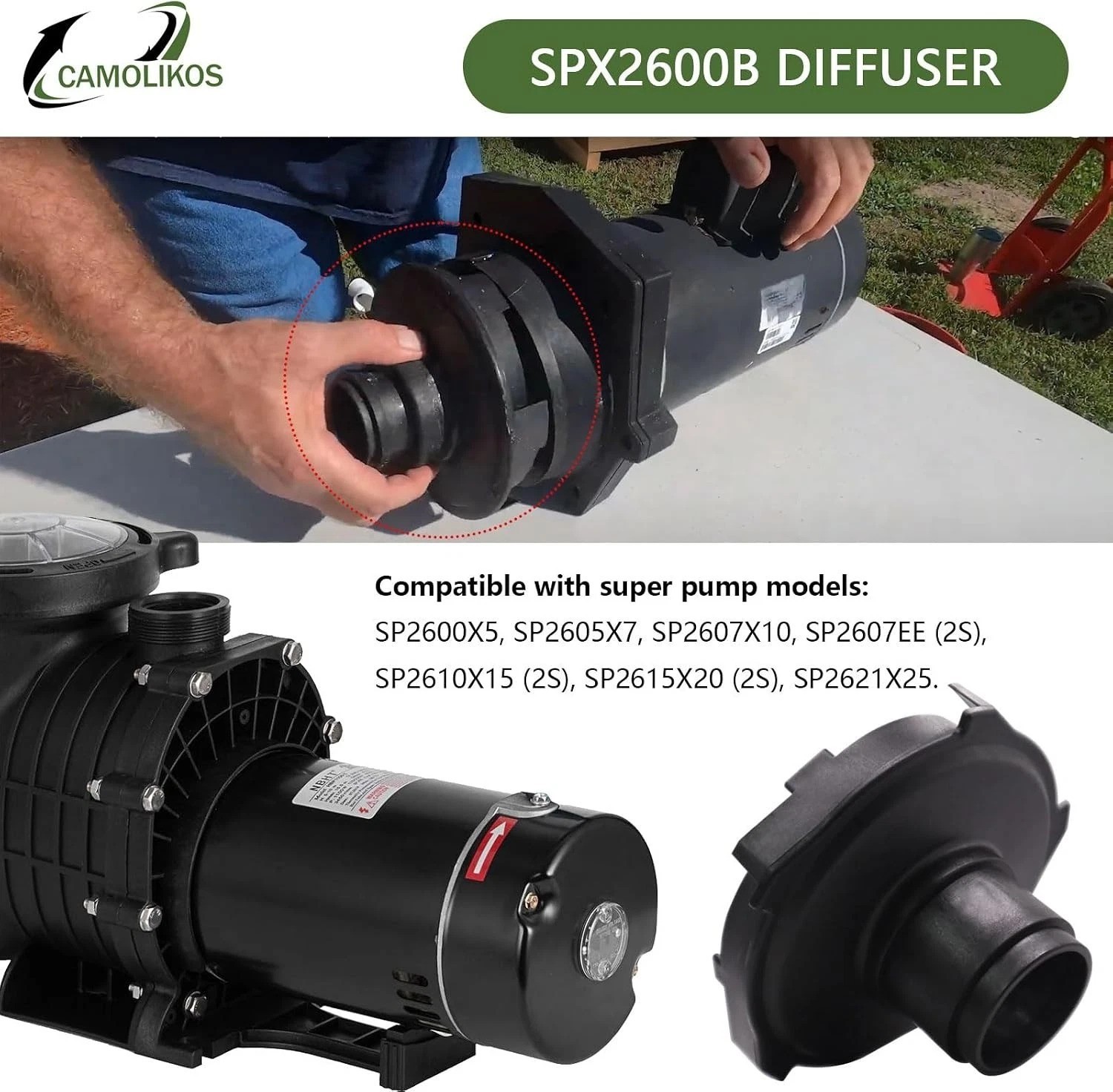 Hayward Super II & Super Pump Diffuser Replacement — Model Compatibility Incl...